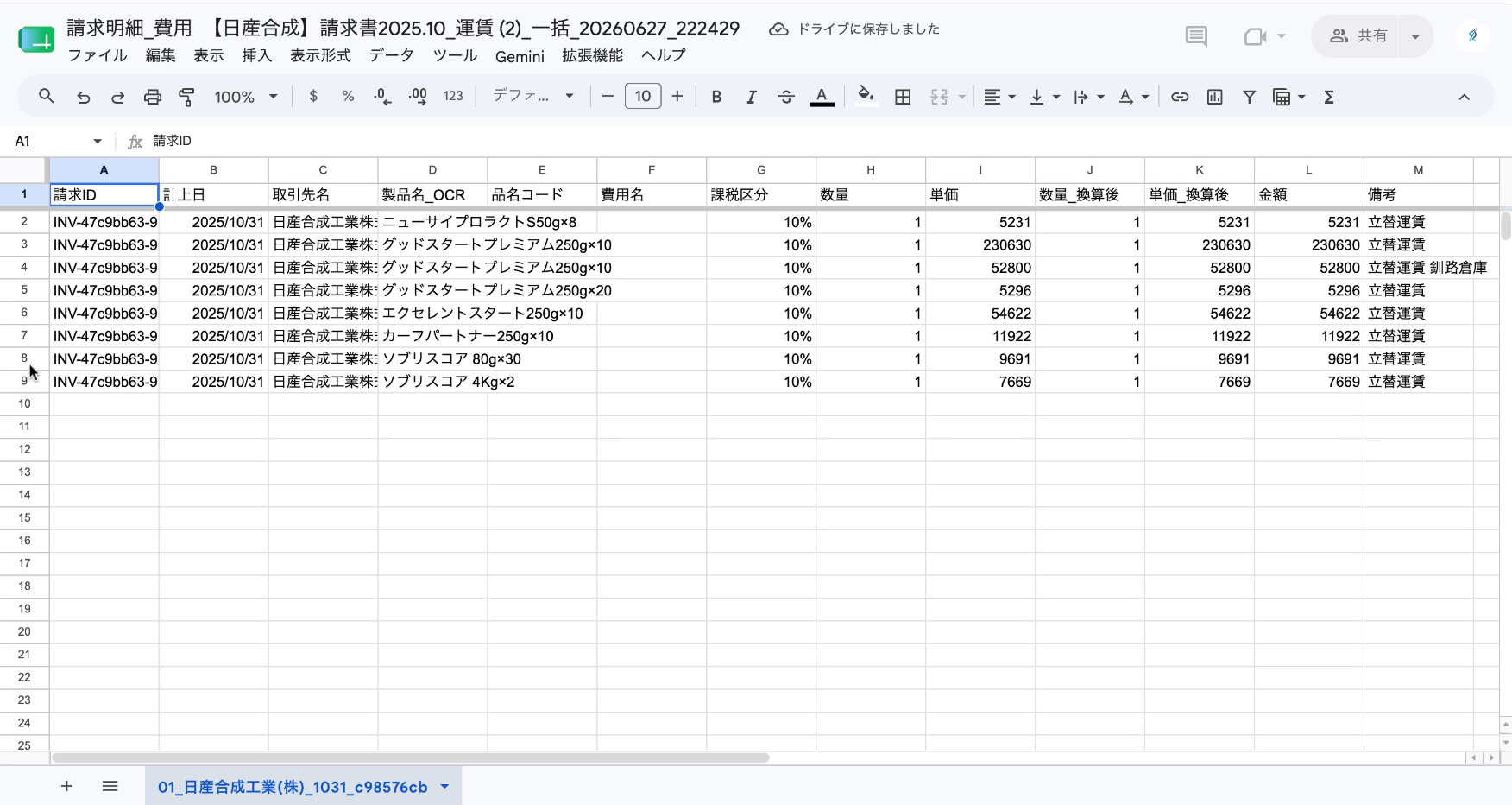 出力された明細一覧（列の見方）